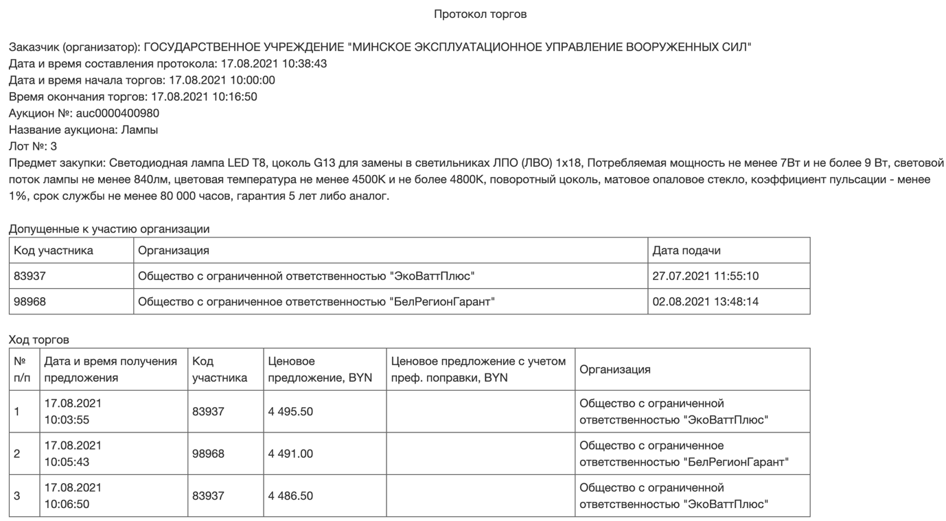 A screenshot of a document

Description automatically generated