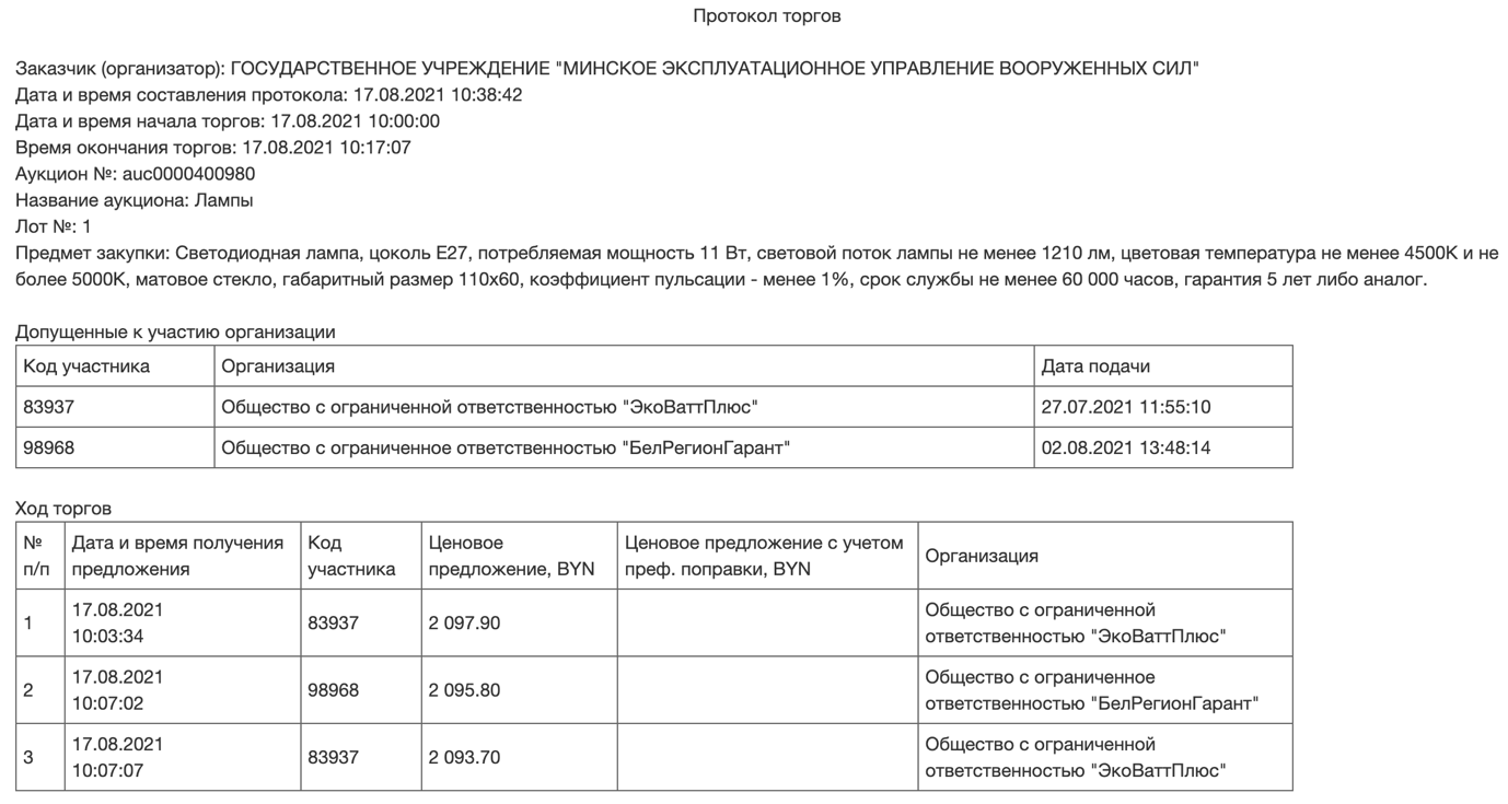 A screenshot of a document

Description automatically generated